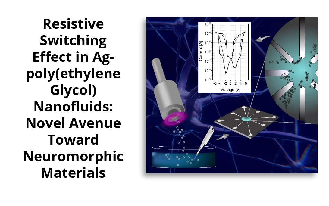 Memristive nanofluids